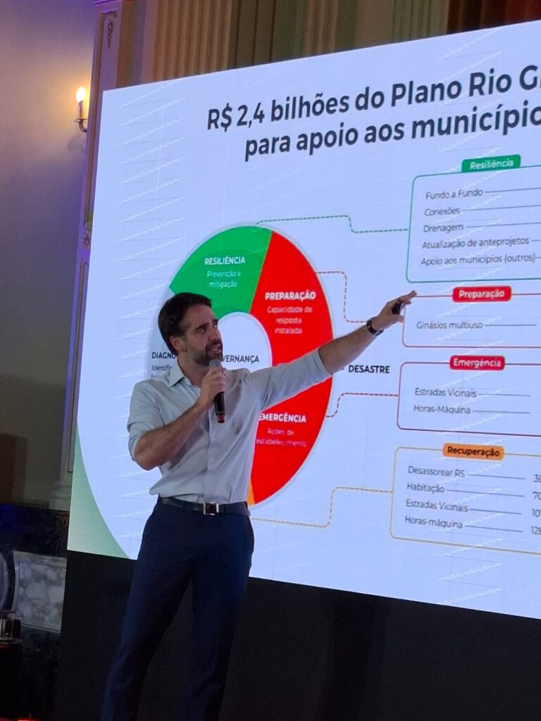Governo confirma novo aporte de R$ 20 milhões para pavimentação da ERS-491 em Marcelino Ramos