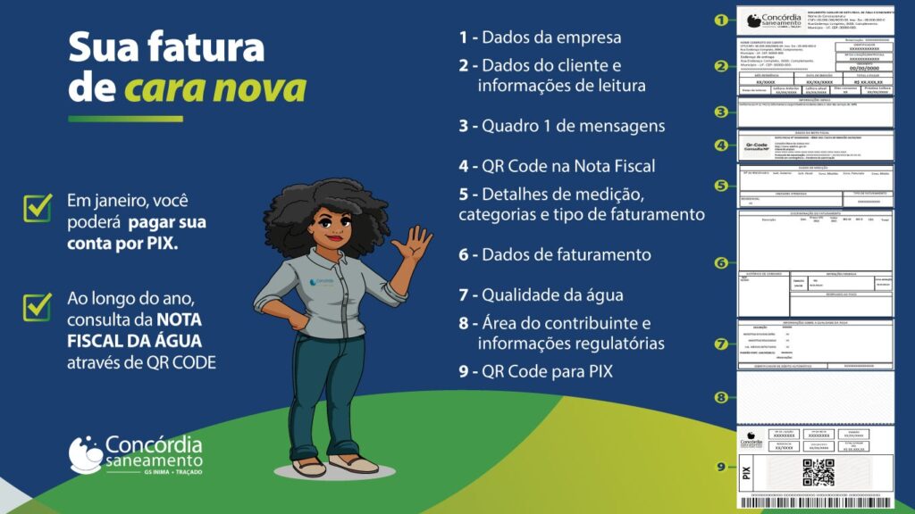Fatura de água e esgoto mudará em janeiro, com novo visual e pagamento por PIX