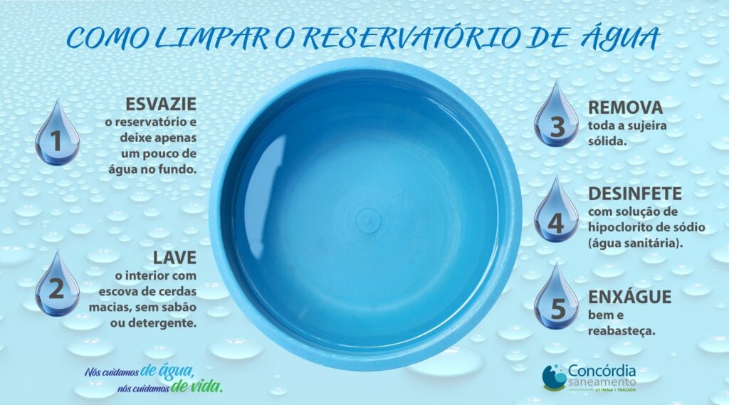 Limpeza de reservatórios causa interrupção temporária do abastecimento em bairros na próxima semana