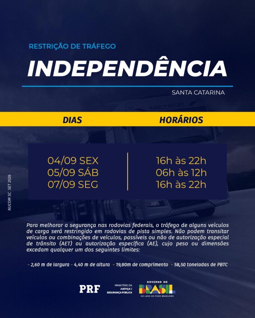PRF INICIA OPERAÇÃO INDEPENDÊNCIA 2026